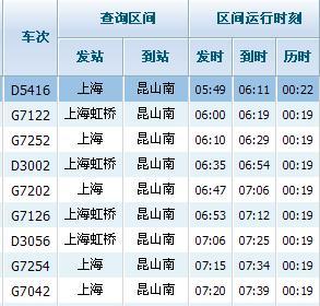 上海到昆山直達貨運站上海到昆山直達貨運站有哪些
