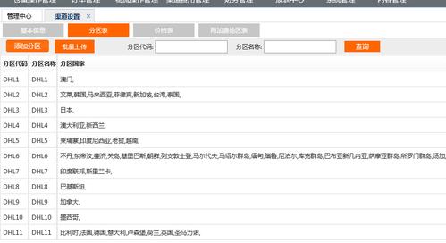 貨運物流企業排查管控方案貨運物流企業排查管控方案范文
