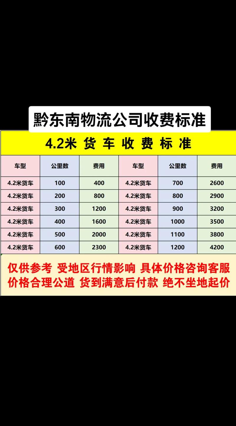 貨運省錢快遞貨運省錢快遞多少錢
