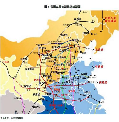本地貨運資源本地貨運資源包括哪些