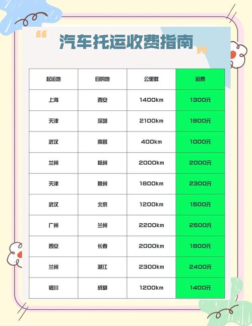 跑貨運海上海上貨船運輸一年賺多少