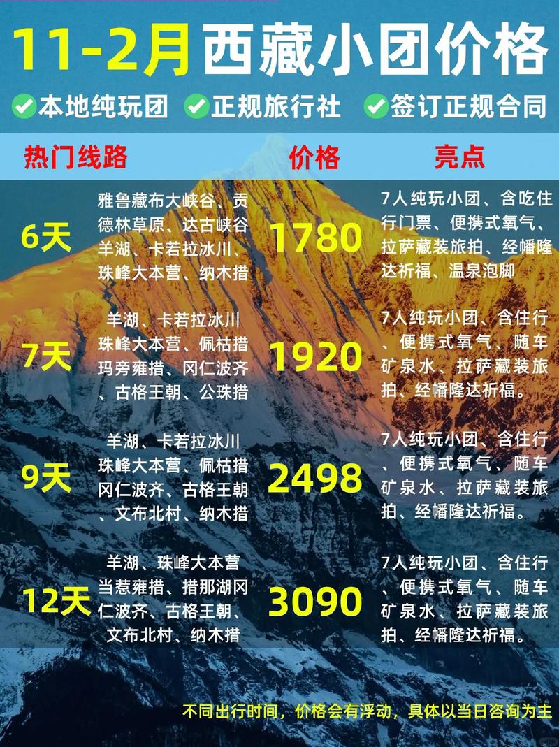 西藏發貨運西藏發貨運費為什么扣除