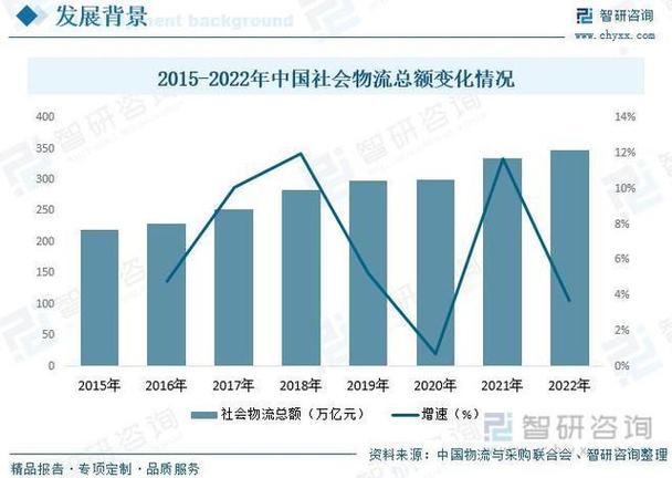 2023火車貨運(yùn)貨運(yùn)火車時(shí)間查詢