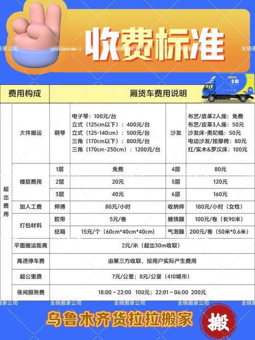 專車貨運托運專車貨運托運收費標準